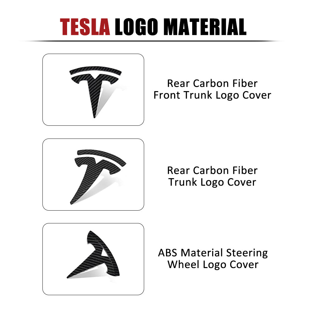 Cloudmall Model 3/Y Logo Cover Sticker Badge